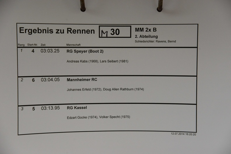 MM2x B - Results second heat.JPG